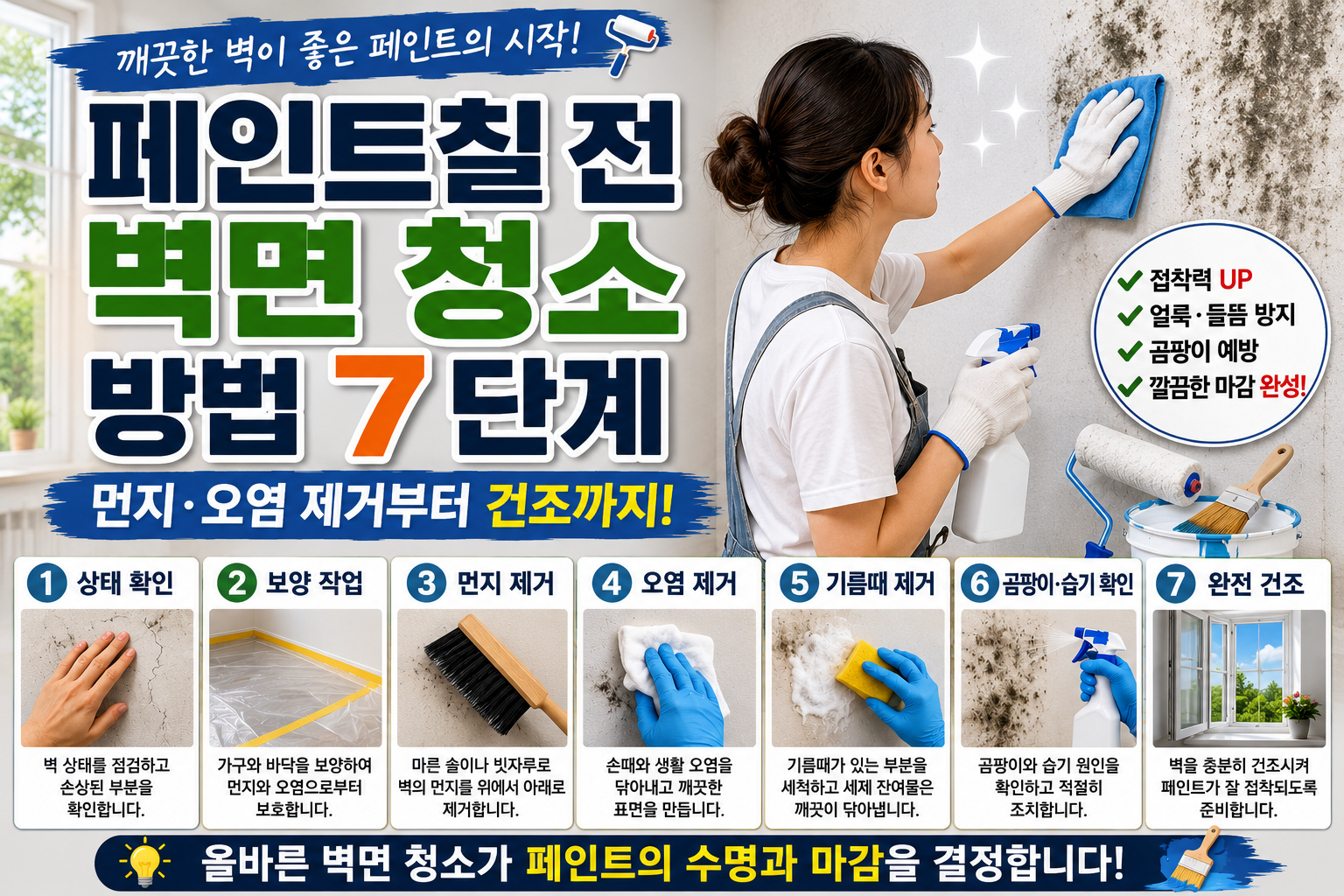 페인트칠 전 벽면 청소 방법 7단계, 먼지와 오염 제거하는 법