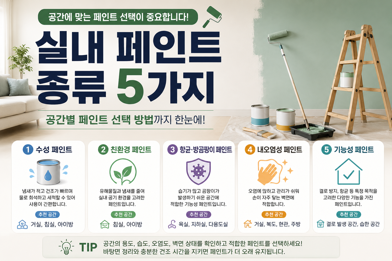 실내 페인트 종류 5가지와 공간별 페인트 선택 방법