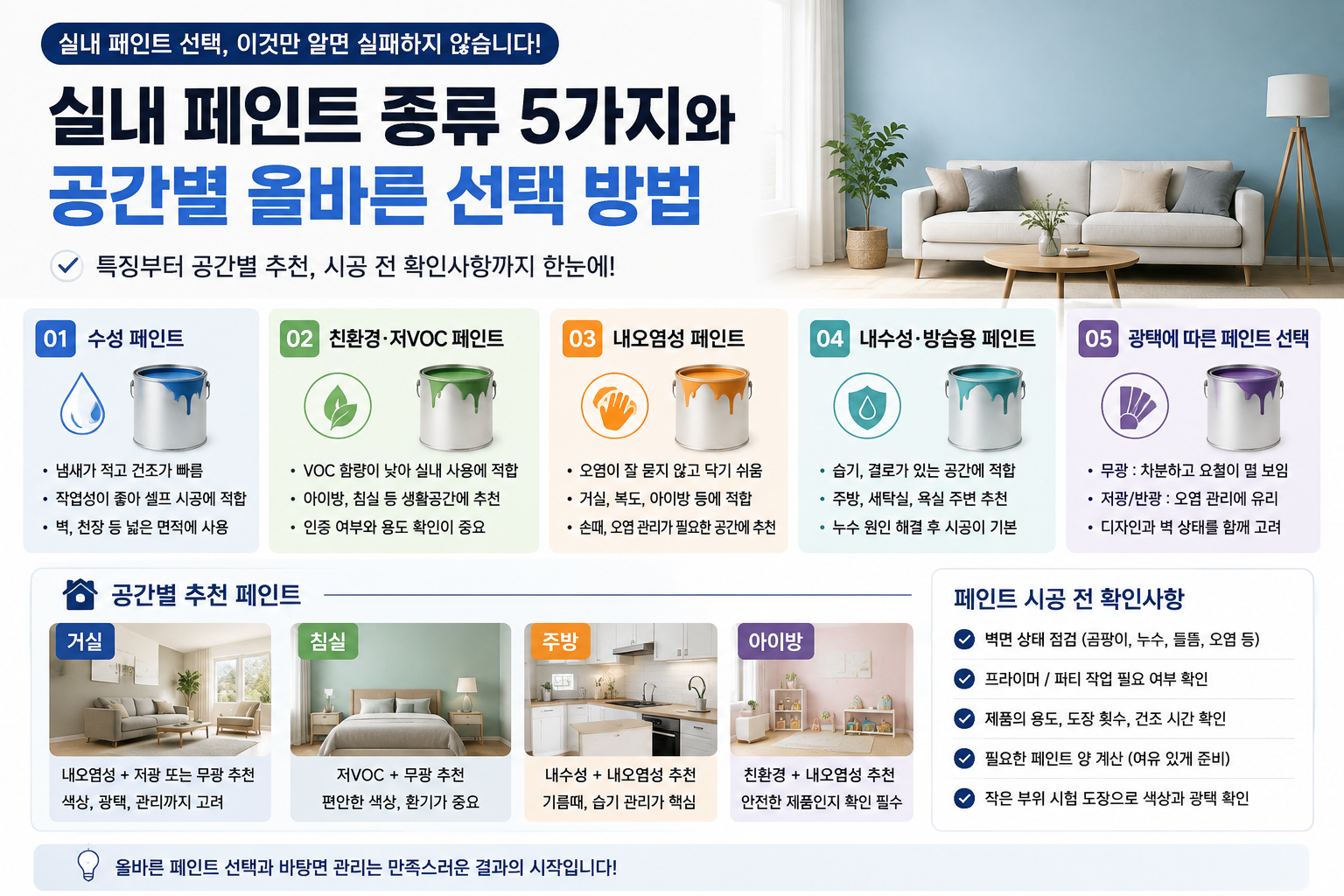 실내 페인트 종류 5가지와 공간별 올바른 페인트 선택 방법