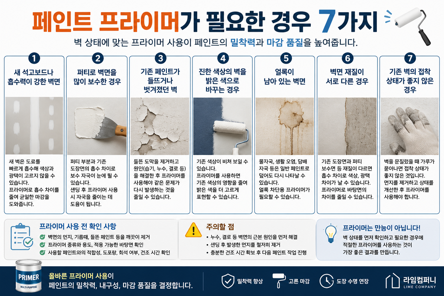실내 페인트 프라이머가 필요한 경우 7가지와 올바른 사용 방법